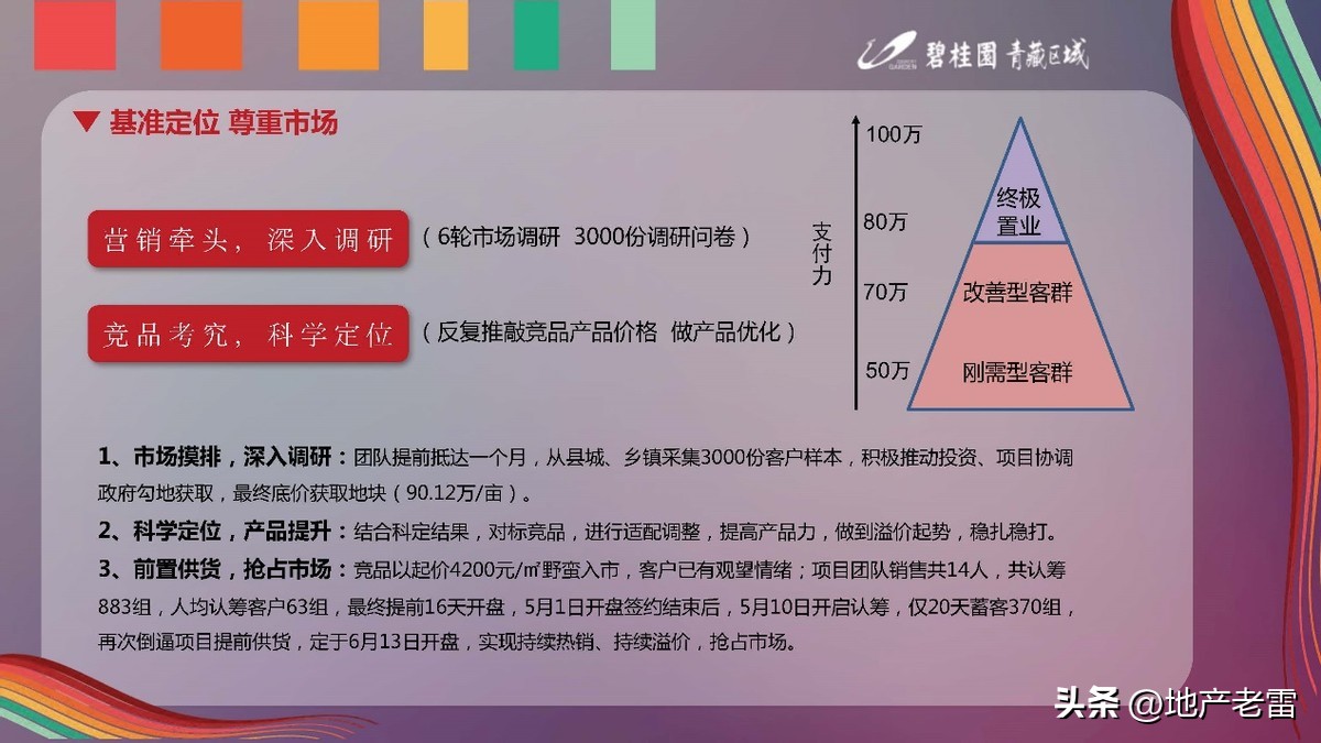 碧桂园深耕房地产,碧桂园房地产品牌策略