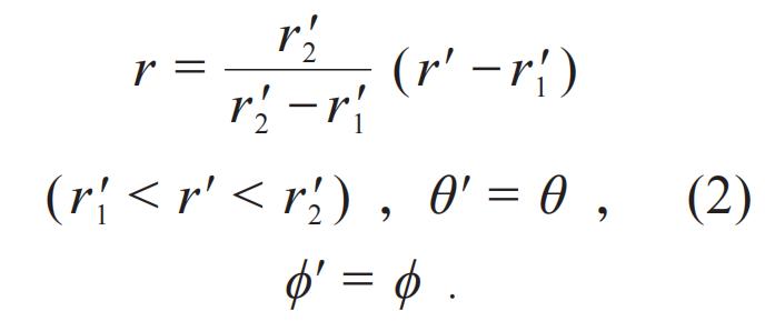 电磁辐射和电磁散射,电磁散射计算及隐身
