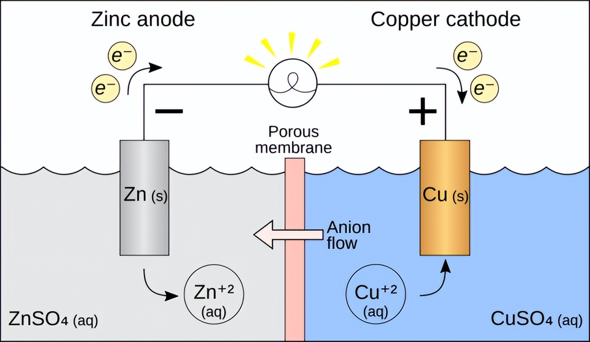 锂电池电动车电池饿死了怎么办,电动车电池饿死了要充电多长时间