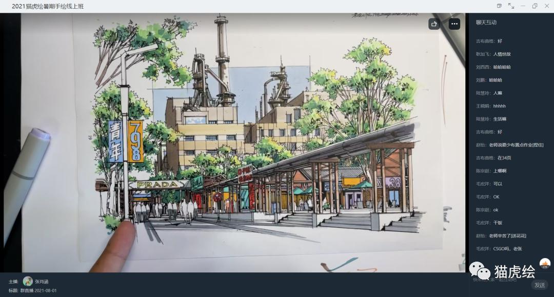 鐚檸缁樼敾,鐚檸鎵嬬粯