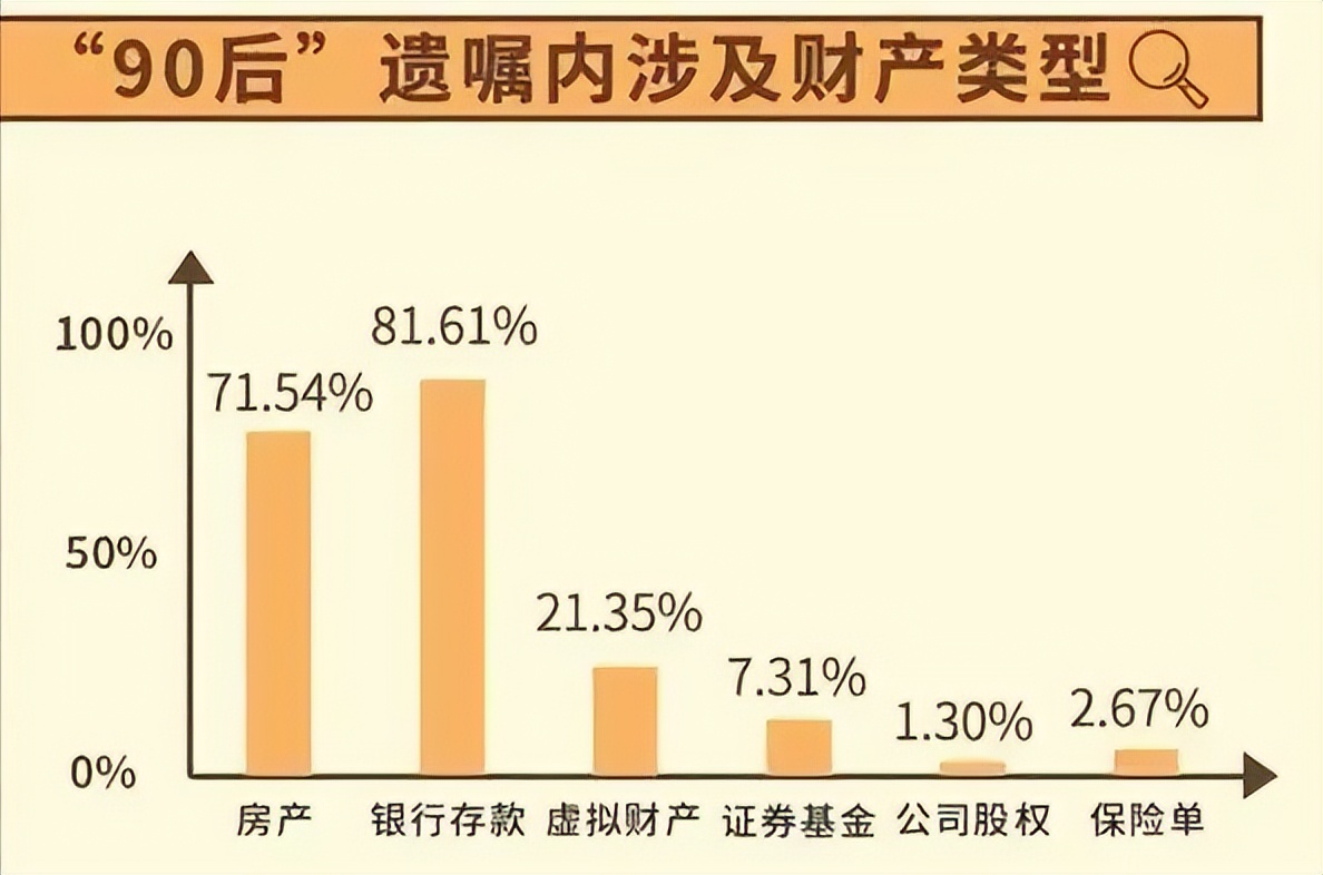 人死后王者荣耀账号会注销吗,人死后王者账号是否存在