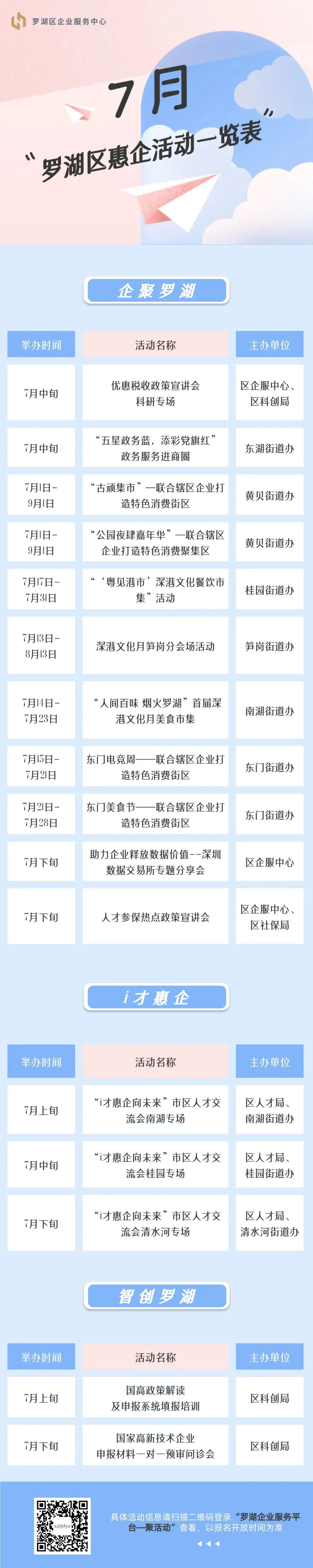 深圳出台重磅金融政策了吗,深圳最新促消费政策
