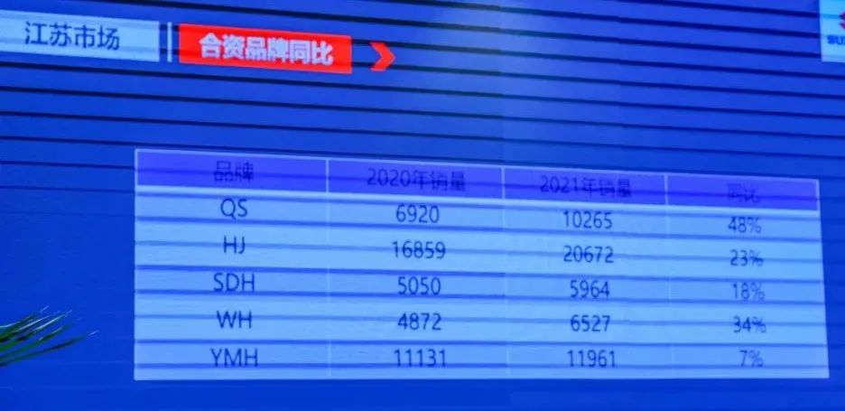 轻骑铃木2024年有什么新车型,2020轻骑铃木