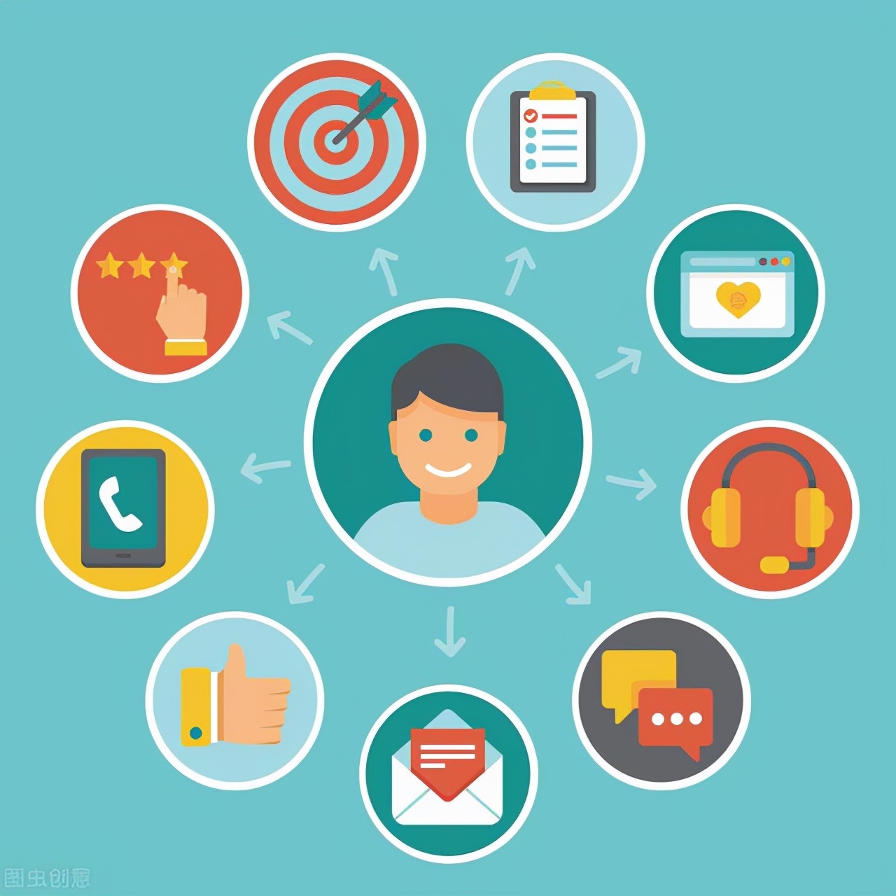 知乎优化技巧,怎么做口碑优化