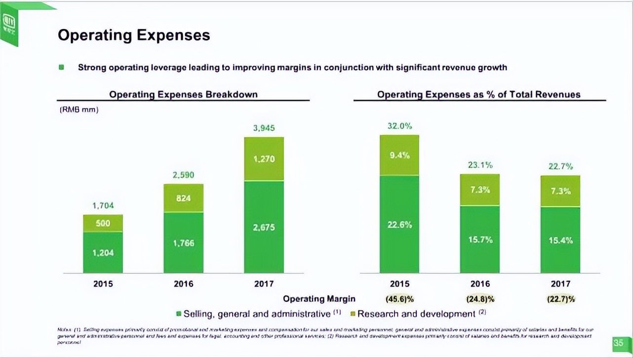 案例展示合集ppt,案例展示动画ppt