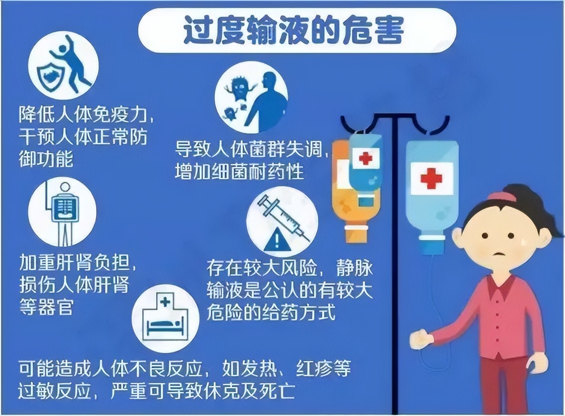 红河卫健提醒您:正确认识输液,提高合理用药