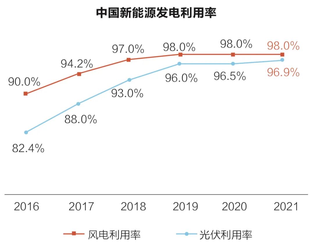 深度报道|激辩大基地