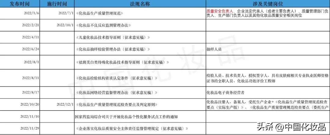政策新动向解读行业走向,市场趋势及政策分析
