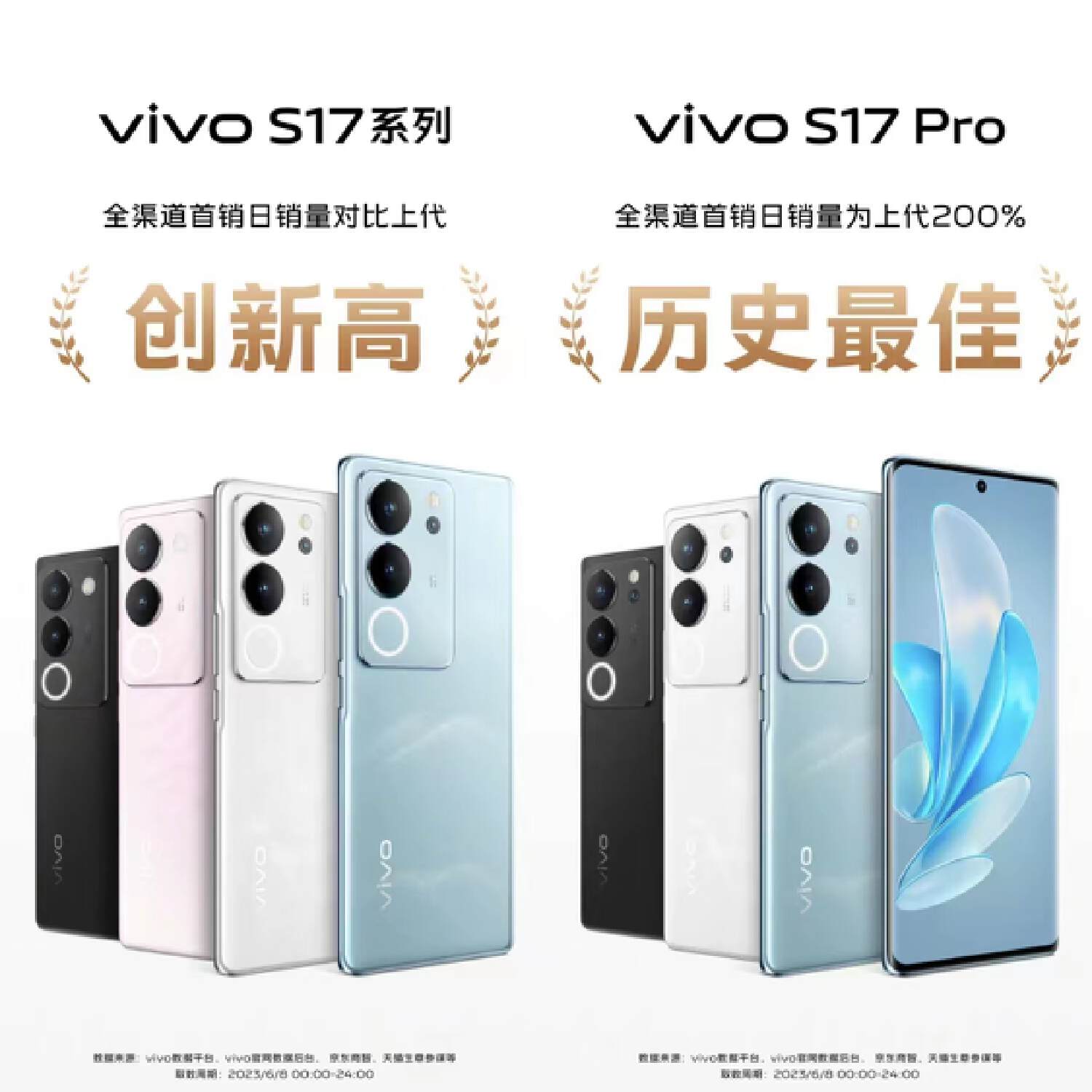 vivos17系列卖点介绍,新品体验vivos17系列