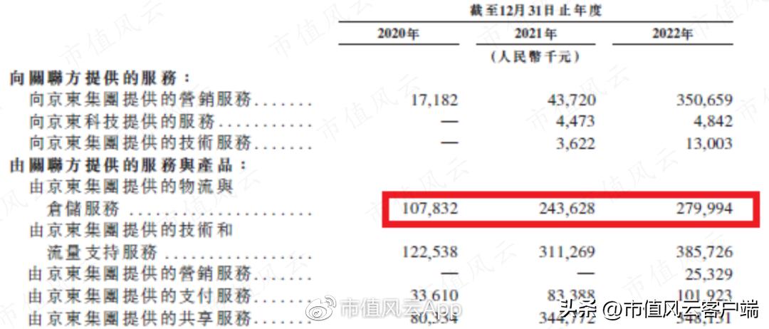 五十年以后刘强东,刘强东35岁创业