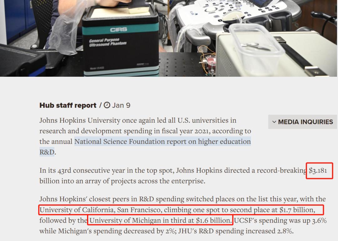 全美学习最刻苦的20所高校,美国最牛十大名校大学