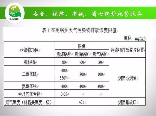 锅炉无法上水怎样保证安全压力,锅炉不知水位如何操作