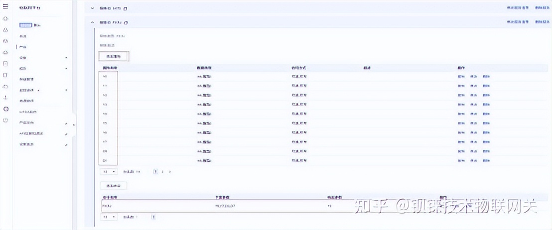 西门子plc配网关,西门子plc的路由网关如何使用