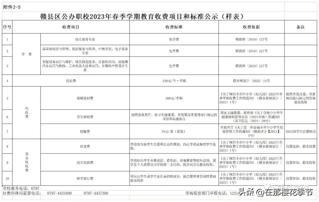 江西赣县私立小学收费标准,赣县瀚思收费标准