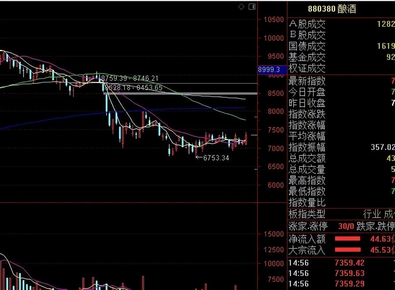 a股最有投资价值的前十名股票,a股骑牛