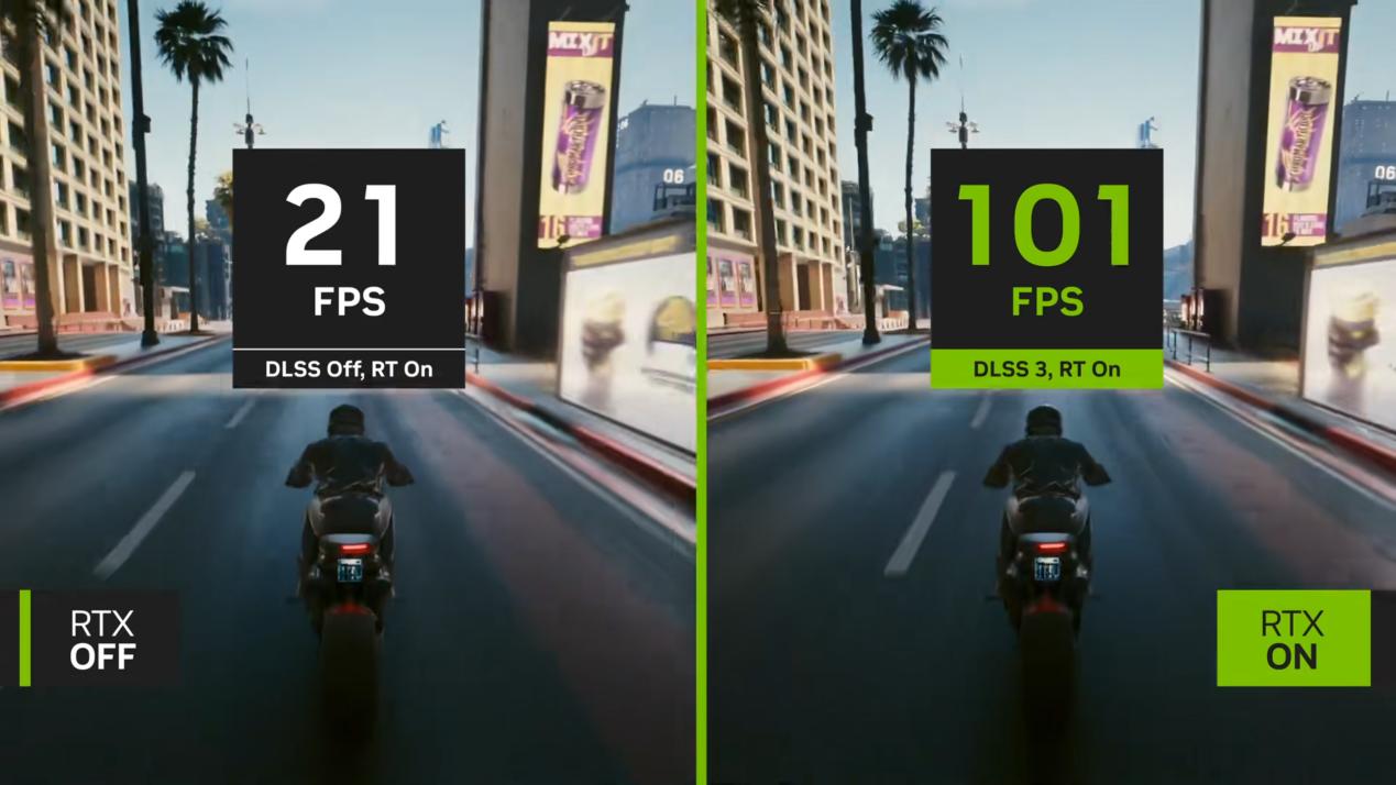 光追rtx3050显卡什么水平,英伟达RTX40系列显卡正式发布