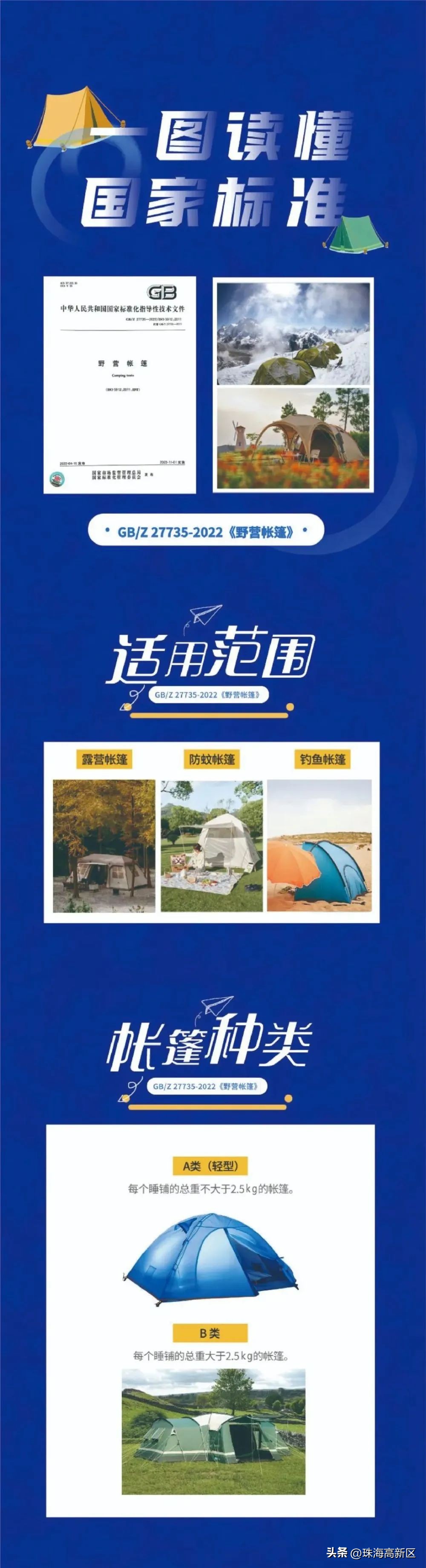 高新附近哪里可以露营,高新区户外露营