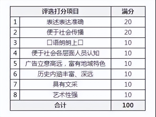 征集一条企业广告语,电三轮的广告语