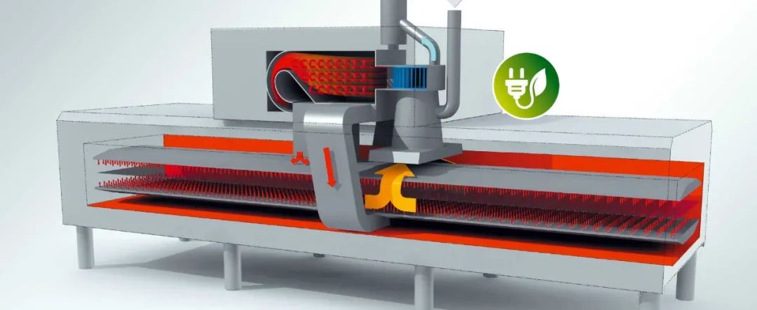 烘焙设备推荐,烘焙入门级烤箱