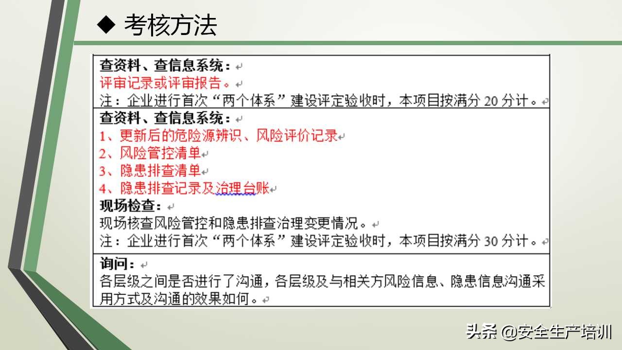 双体系培训文案,双体系培训试题及答案