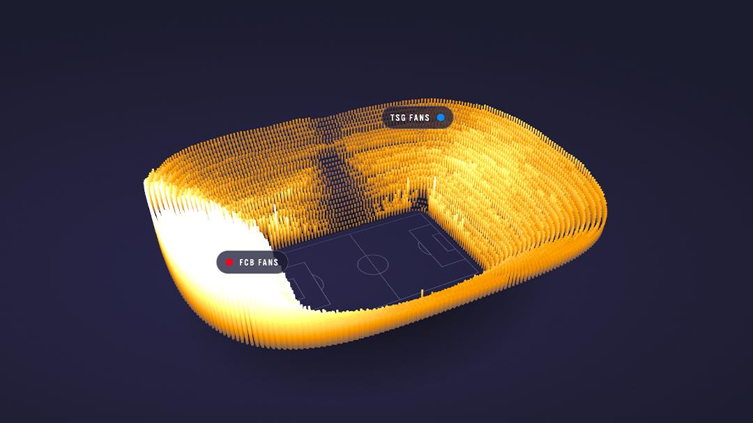 15种运动风格的可视化魅力十足，更能教你轻松Get世界杯冷知识
