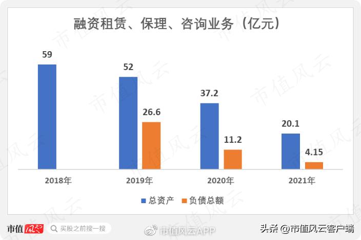 三星医疗吾股排名狂掉，借发展业务之名高溢价收购关联方资产