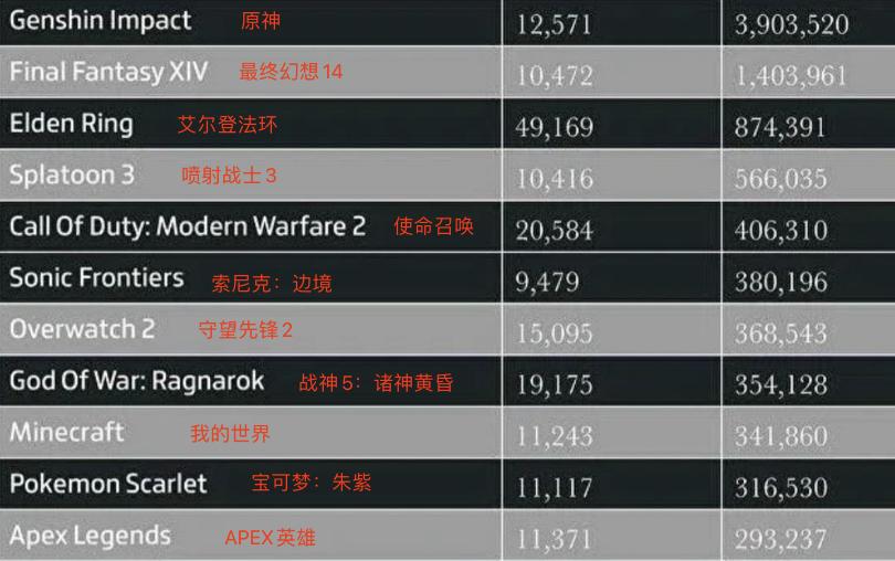 米哈游发家史解析,浅谈米哈游发展现状