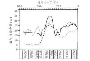 铝箔纸可以完全隔绝空气吗,铝箔纸能屏蔽手机信号吗
