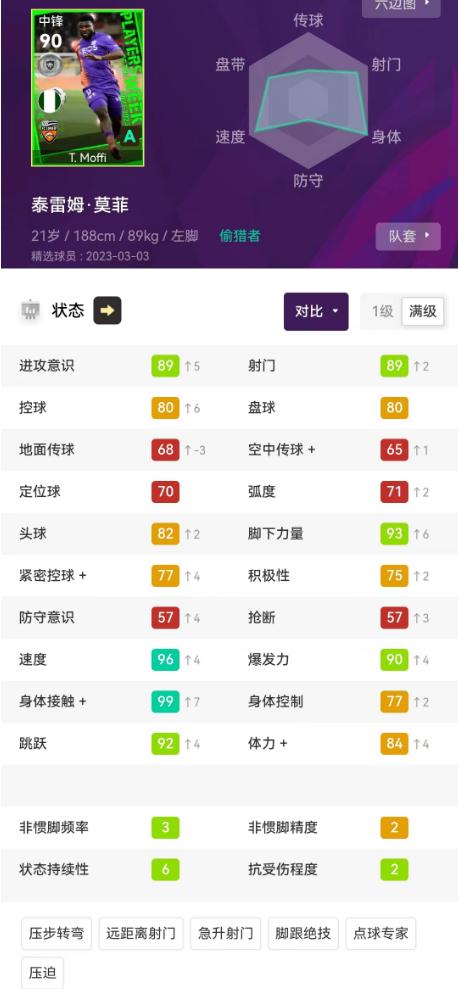 实况足球史诗高光最强阵容,实况足球爆改穆勒头球