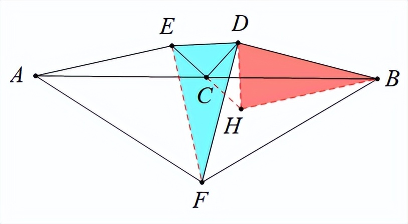方法太多，以至于很多同学还做不出来，角度推导可能是难点