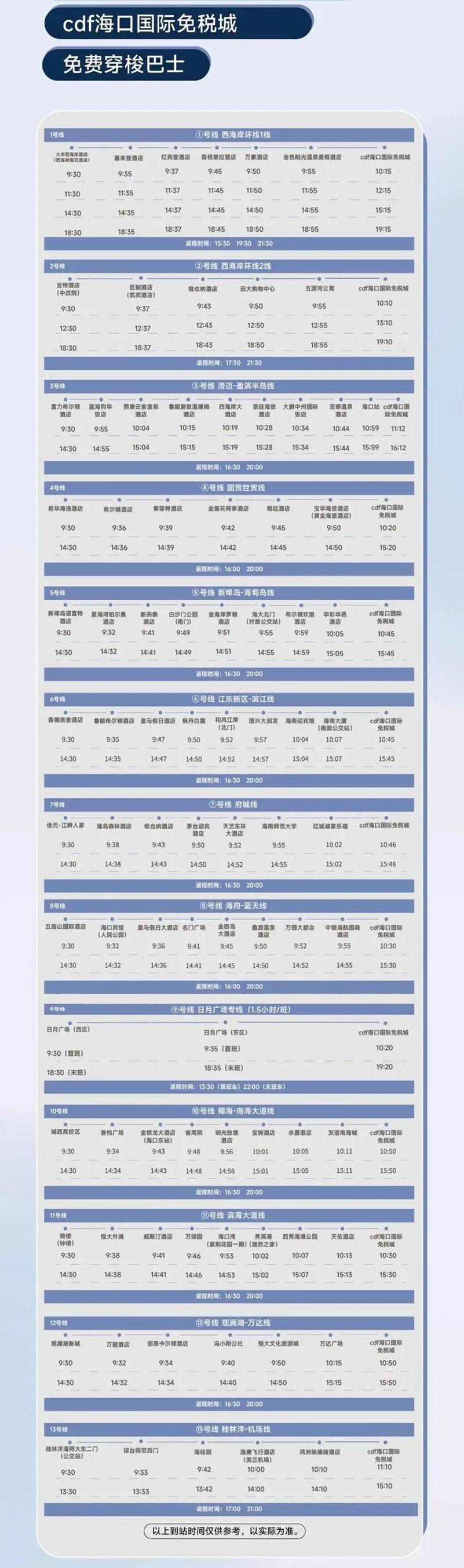 cdf海口国际免税城什么时间开门,cdf海口国际免税城腕表直接提货吗