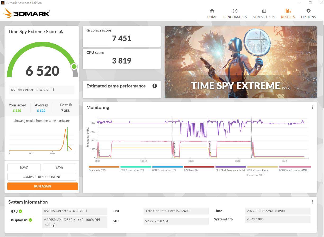 千元高配值得入吗？技嘉小雕B660MAORUSELITEAXDDR4体验
