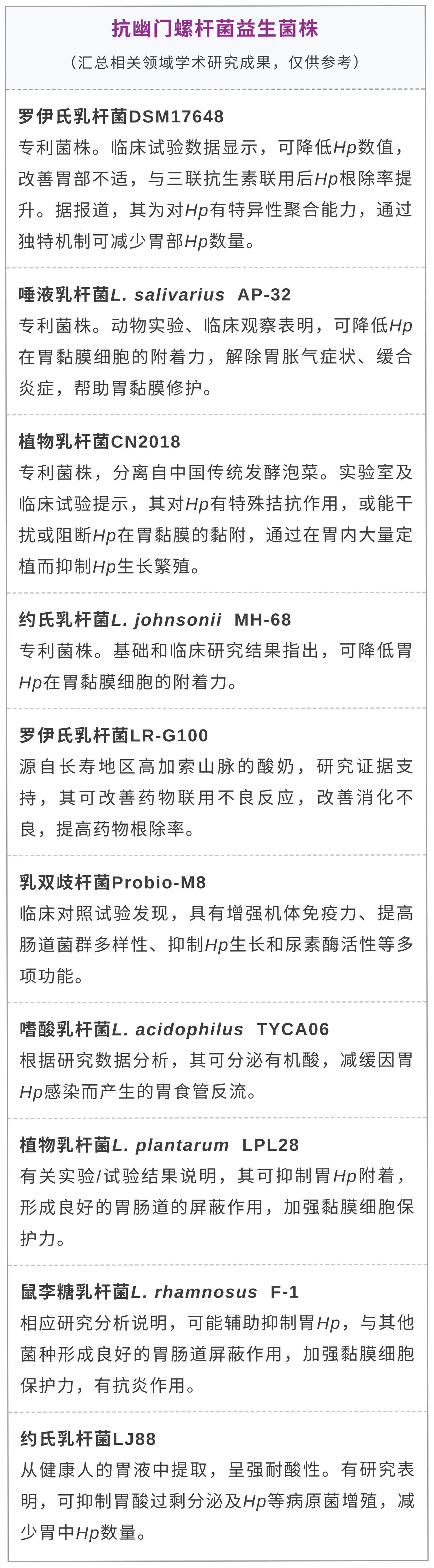 益生菌概念股一览表,上市益生菌概念股