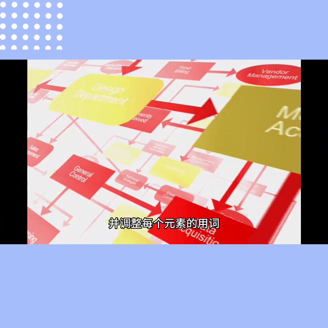 百度企业推广和抖音推广,抖音企业号怎么运营推广