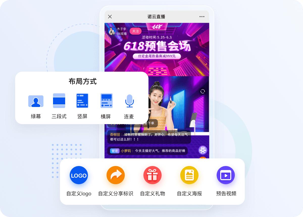 揭秘电商店铺运营,分析电商直播的商业模式