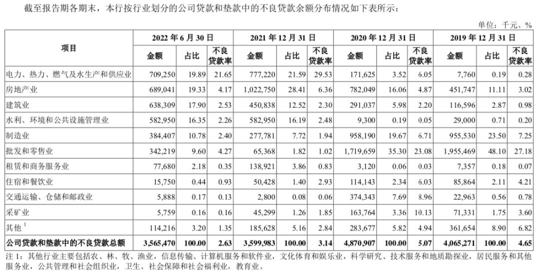 婀栧寳閾惰ipo杩涘睍,婀栧寳閾惰鍜屾眽鍙ｉ摱琛屽摢涓疄鍔涘己