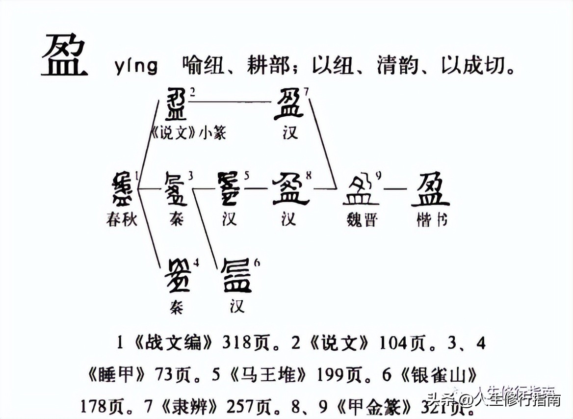 “盈”之篇：谦虚使人进步，骄傲让人疯狂