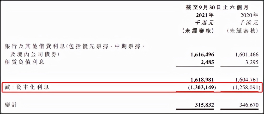 华南城成交价,华南城今日行情