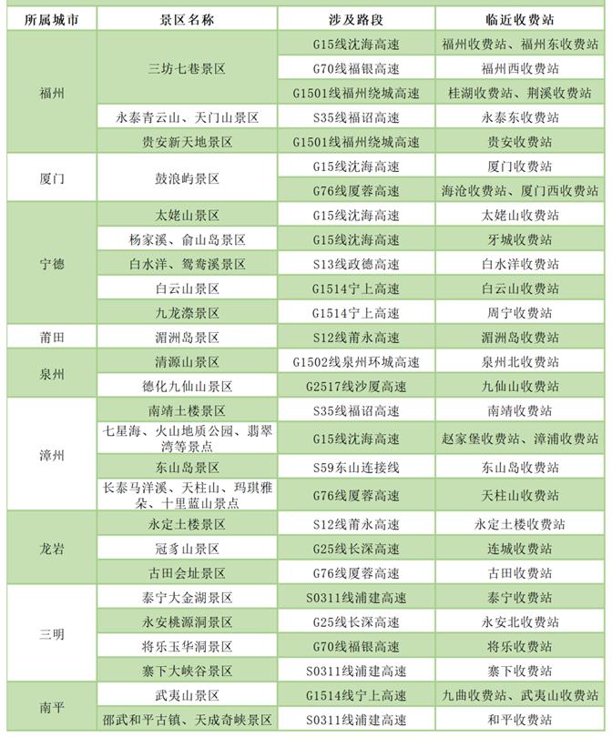 厦门到鼓浪屿的船票售罄怎么买 (厦门鼓浪屿船票售罄还能买到吗)