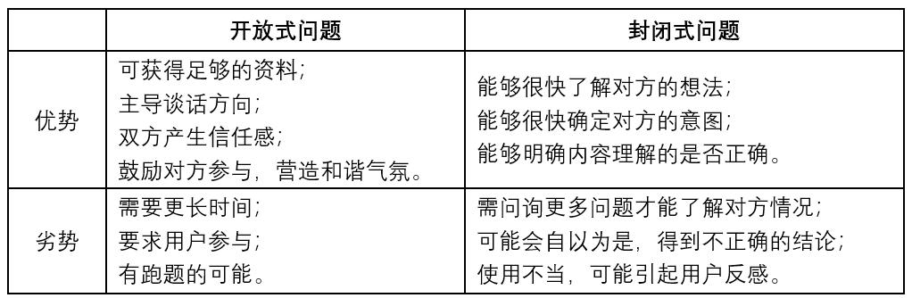 经销商服务运营力｜从流量到留量，获取用户需求“三步曲”