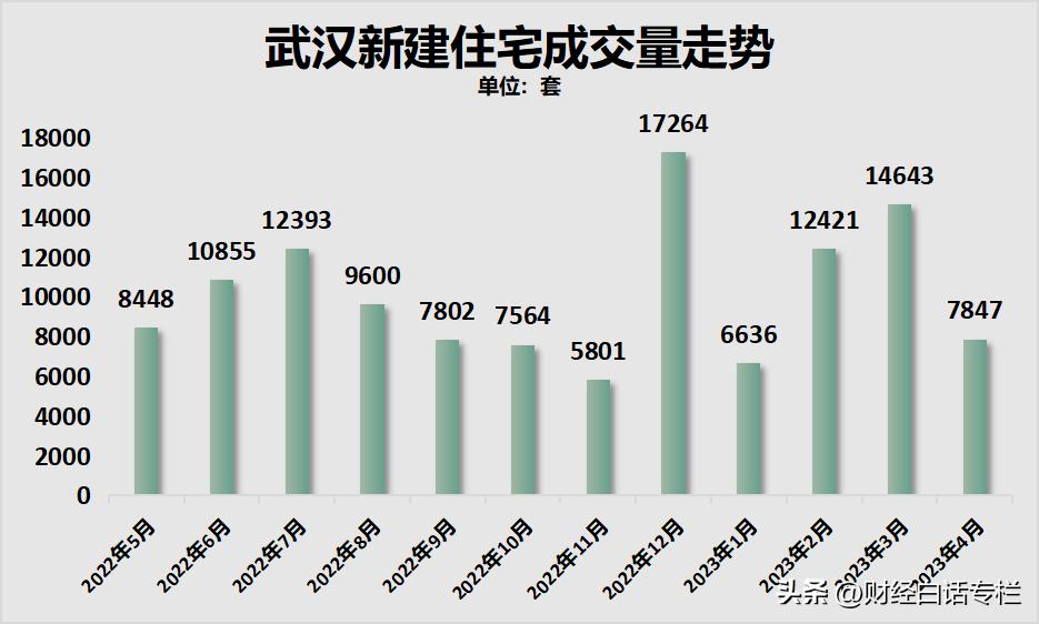 救市失败会有什么不好的影响,救市不成功会怎样