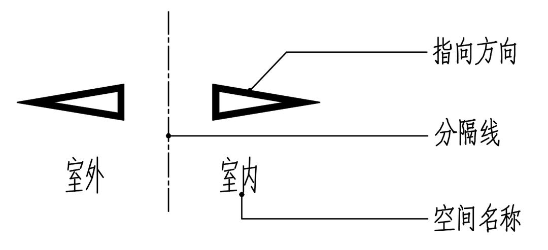 室内设计施工图全套讲解,室内设计施工图识读手册