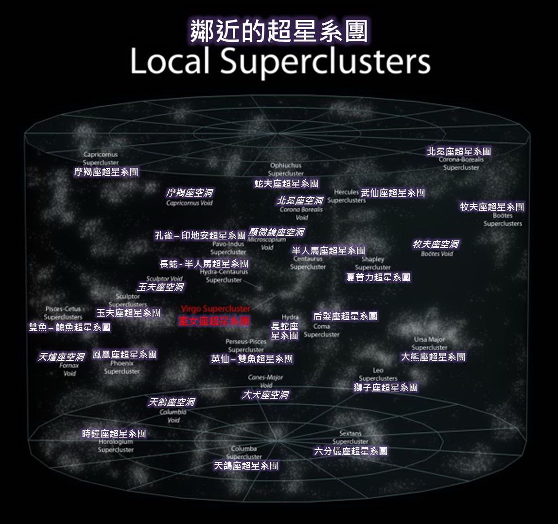 宇宙中已发现的星系有多少个,宇宙中观测到的星系有多少个