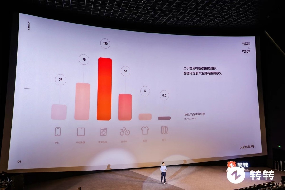 转转标志logo图片,转转logo的演变