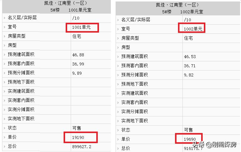 江南cbd纯商房,凯佳江南里最新房价多少一平米