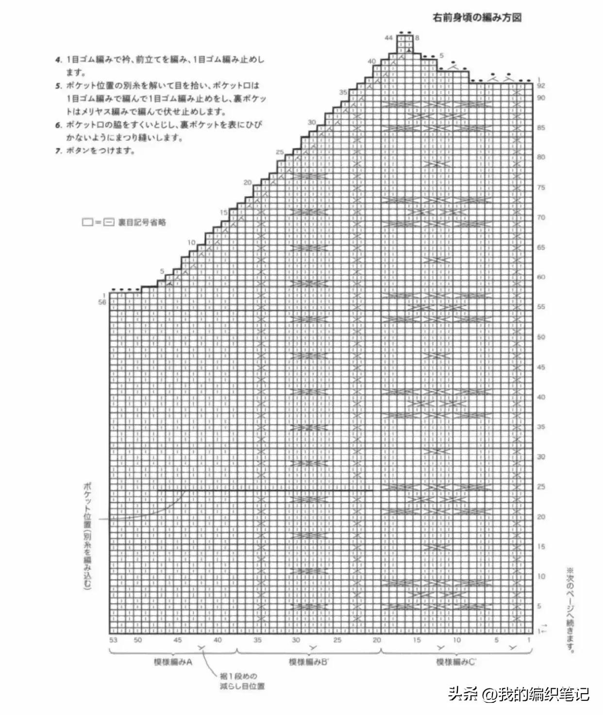 阿兰毛衣穿搭图片,阿兰图案的毛衣