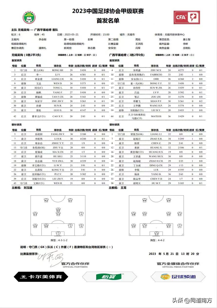 广西平果球员安永佳资料,广西平果足球队安永佳