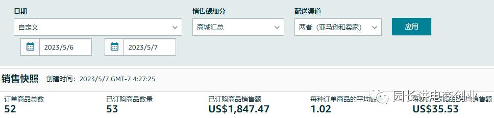 园长工作反思与成长困惑,园长跨境电商日记