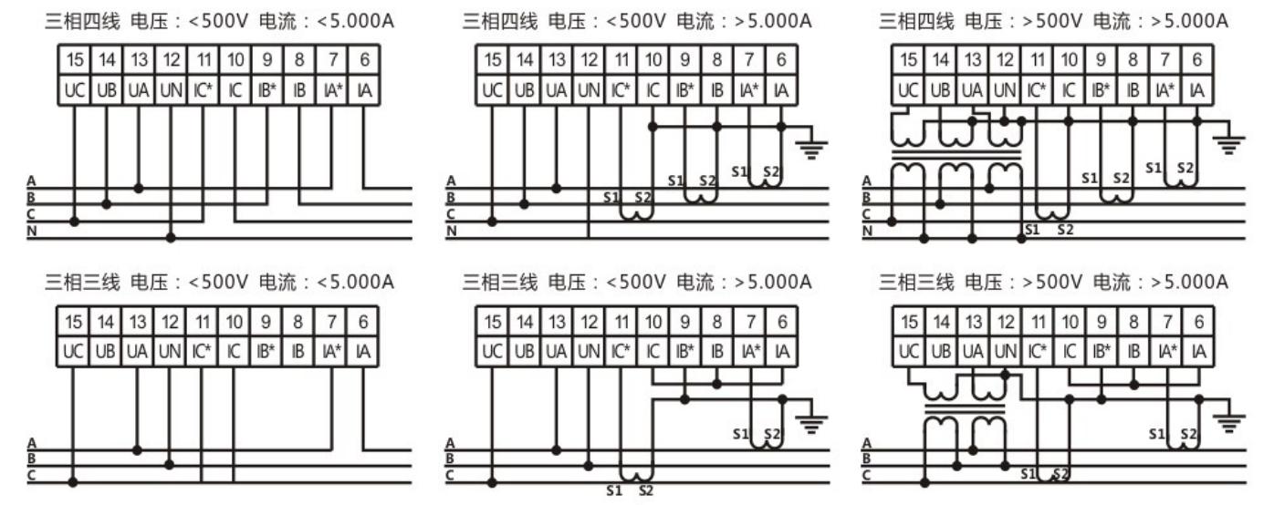 液晶三相多功能电表怎么重设密码,销售三相多功能电力仪表厂家