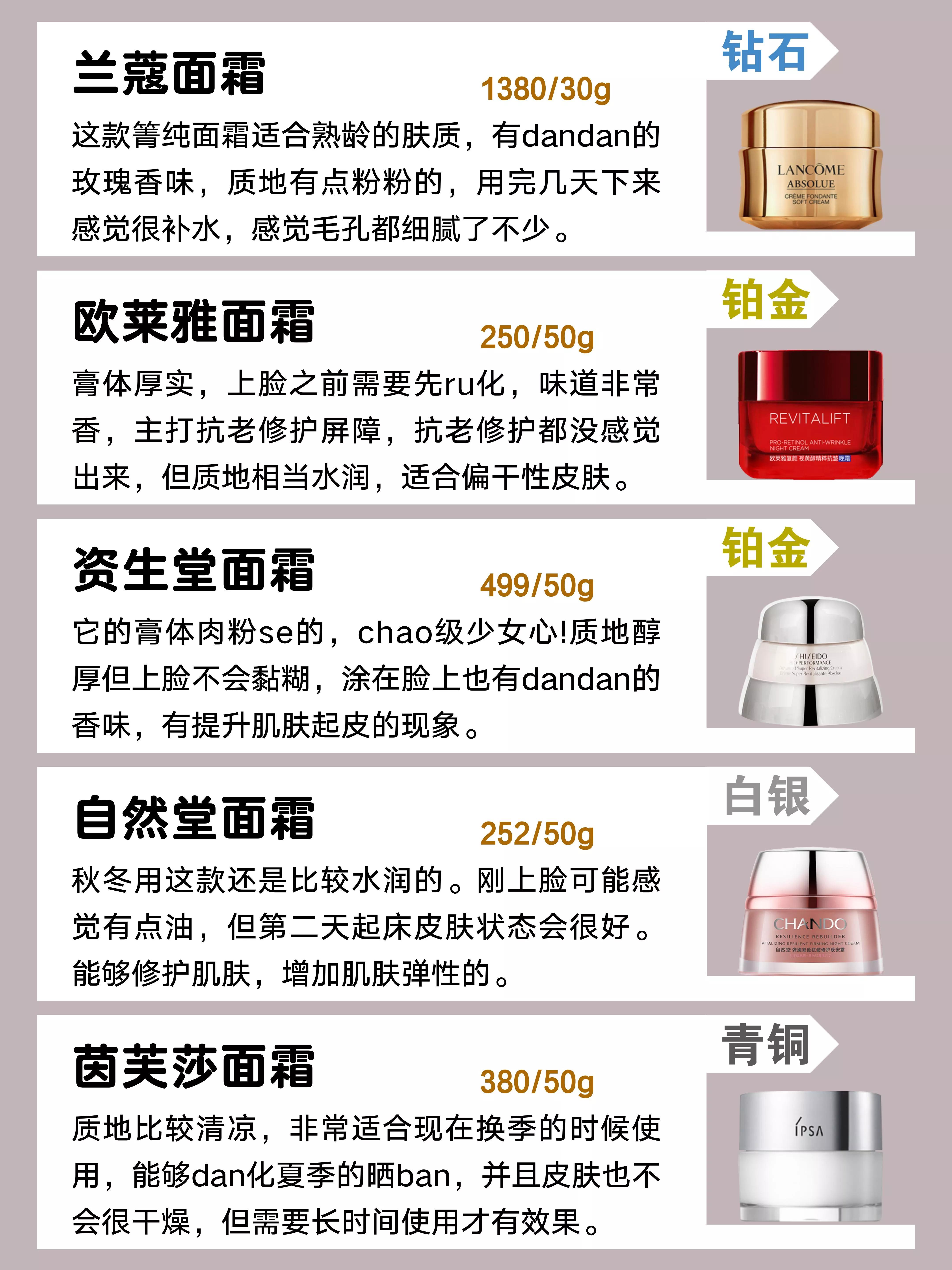 淡化法令纹面霜推荐平价,面霜淡化法令纹推荐哪个